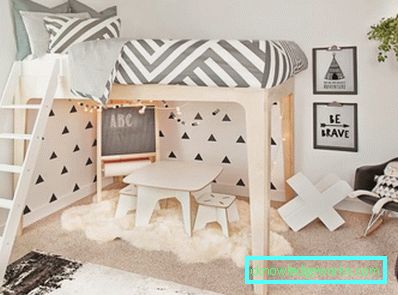 128 Dječja soba 12 kvadrat. m. - 100 fotografija