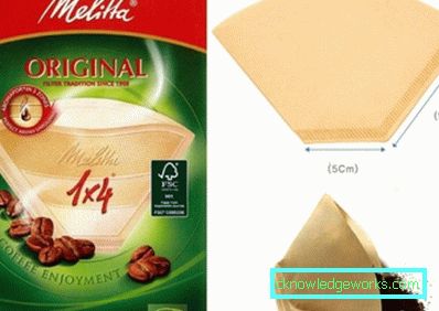 Pravila za odabir aparata za kavu za dom i ured Pravila za odabir aparata za kavu za dom i ured
