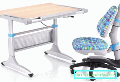 Računalni namještaj za djecu Računalni namještaj za djecu