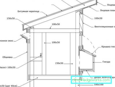 156-DIY Coop