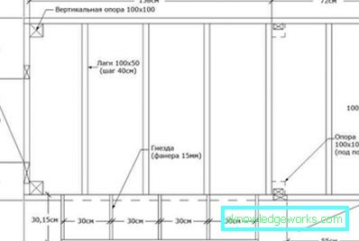 156-DIY Coop