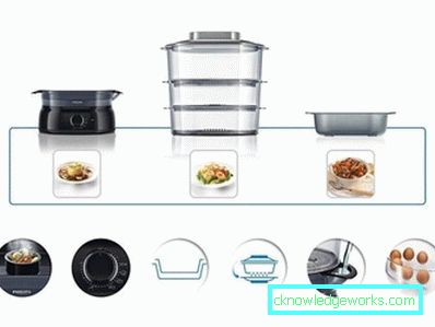 Philips parobrod Philips parobrod