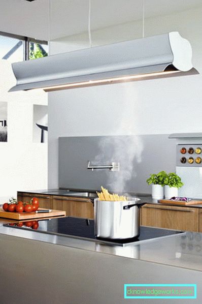 Ispušni ventilator za kuhinju Ispušni ventilator za kuhinju